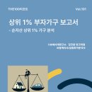 101호 이미지