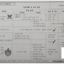 금식카센타