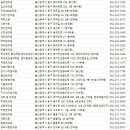 활천당한의원 이미지