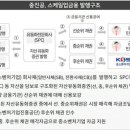 스케일 이미지