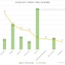 로고