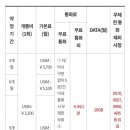 (주) 인터콜 이미지