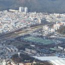 김기자의 회고록 - 반여농산물도매시장을 상생하는 공동체로 ④ 이미지