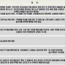동부센트레빌 앞 도로 이미지