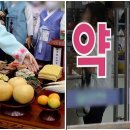 24시약국 이미지