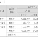 주식회사 시리우스 이미지