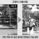 점촌로 이미지