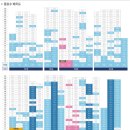 일원본-107 네이버블로그