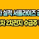(주)비엠홀딩스 이미지