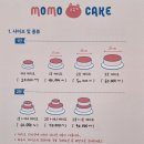 모모케이크