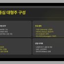 에어포지션