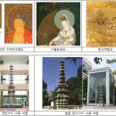천산무관 | 한국사 정리 - 고려의 문화 1, 2 (심화별개념7. 14, 15강)