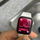 화요책수다ON | [공지] 적십자 라이프가드 후기 | 대구지사 주말반 | 인명구조사 자격증