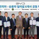 지엔비모터스 이미지