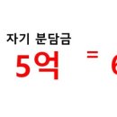 면목동-009 이미지