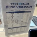 [W9.] 삼성스토어 신세계 센텀시티 혼수 가전 계약후기 | K-Hero 패밀리몰 외 5곳 견적 비교