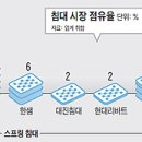 한국에이스정수기