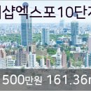 엑스포마취통증의학과 네이버블로그