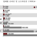 류-컨설팅 이미지