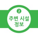서울메트로 동대문 별관 이미지