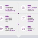 산동약국 이미지