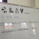 인온 Daum카페
