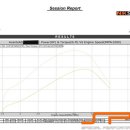 에스피디젤 이미지