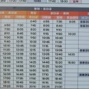 동해면행정복지센터 이미지