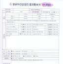 송파우리들의원 네이버블로그