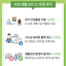 둔포도서관 이미지