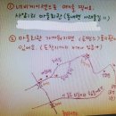 사암1리 마을회관 이미지