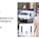 프로출장러