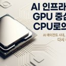 인텔마이티인공지능코딩학원 - 강서구 강서로45길 17 | [4월30일] AI인프라 GPU 중심에서 CPU로 확장, 데이터센터 우주화 현실성 논쟁