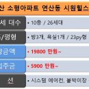 힐스타 - 양양군 남대천로 917-34 | 힐스타