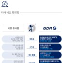 티골프스튜디오 이미지