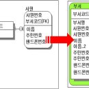 CW-0474-01 이미지