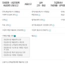 키스정보통신 이미지