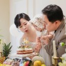 시그널그라피
