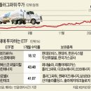 플러그웨이브