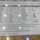 고봉민 김밥인 서초역점