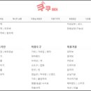 하나미용재료 - 계양구 장제로920번길 3 | 하나미용재료