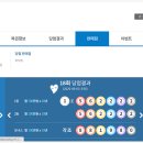 또로또복권 이미지