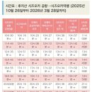 상현마을 3번 마을버스 종점 | 시즈오카공항에서 슈젠지 온천마을 가는 방법 | 뚜벅이 기준 | 공항버스 시간표