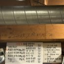 저팔계 | 제주 함덕 흑돼지 맛집 저팔계깡통연탄구이 현지인 추천 방문 후기
