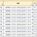 공덕헤리지움 이미지