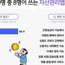 노후 자산관리 이미지