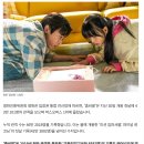 (주)동원홈푸드두산전자김천공장 | [52주 신고가&#34;25.08.05&#34;] 대주주 100억 해줘