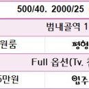 쉐르빌우리약국 이미지