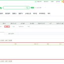 [250715] SBSfunE 더쇼 사전녹화 참여 명단 안내 이미지