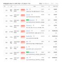 부국공인중개사사무소 이미지